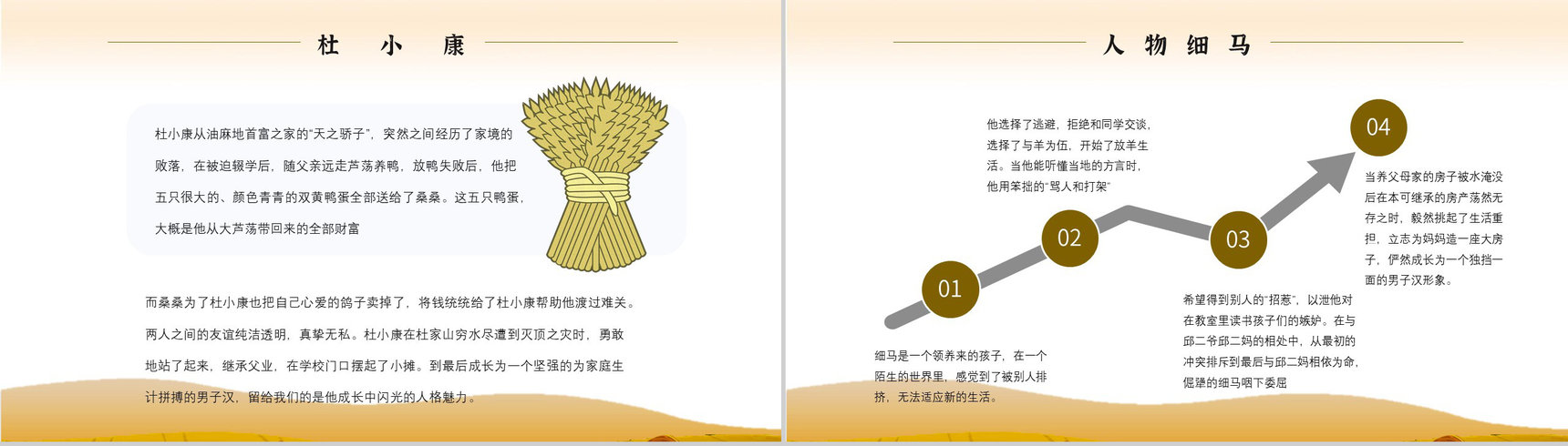 中学必读名著导读《草房子》作品内容简介心得体会PPT模板-6