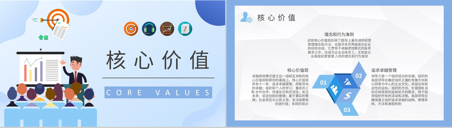 卓越绩效模式基础知识培训企业流程再造计划方案PPT模板-5