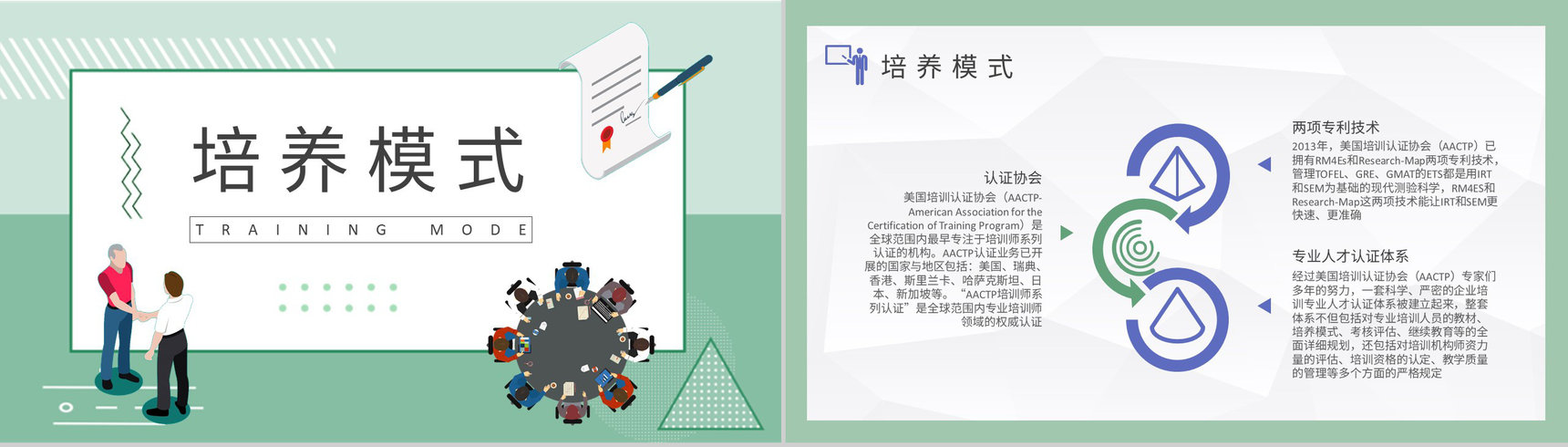 礼仪讲师培训汇报员工职场社交规范知识总结PPT模板-7