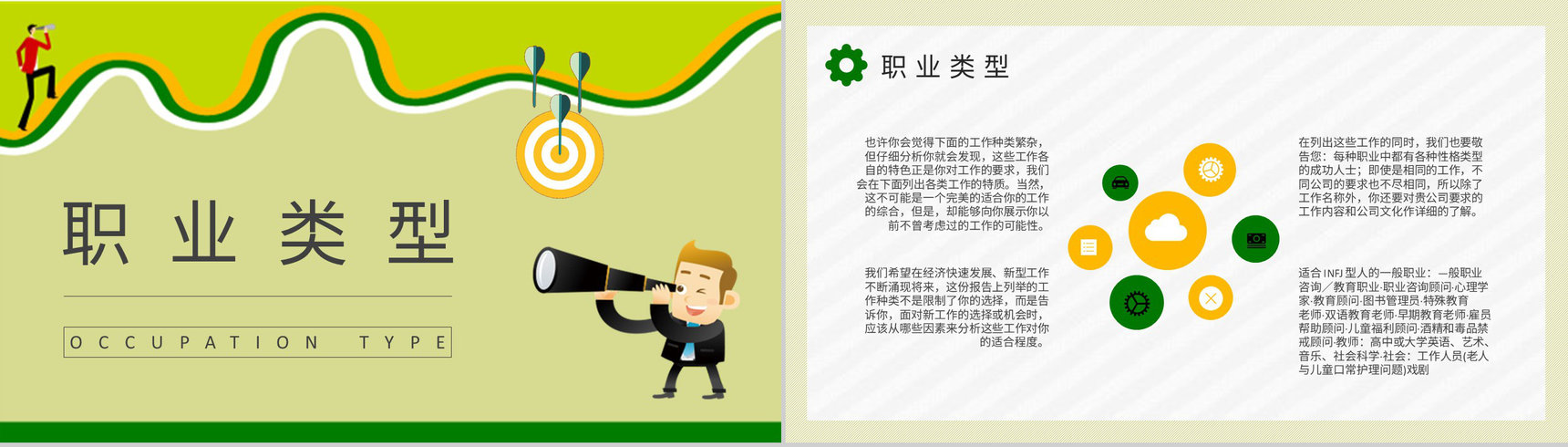 MBTI性格分析INFJ人格类型个性特征描述工作中的优势和劣势说明PPT模板-13