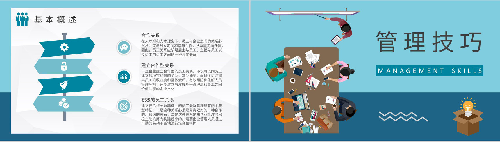 公司行政人事管理工作汇报员工关系管理培训心得PPT模板-5