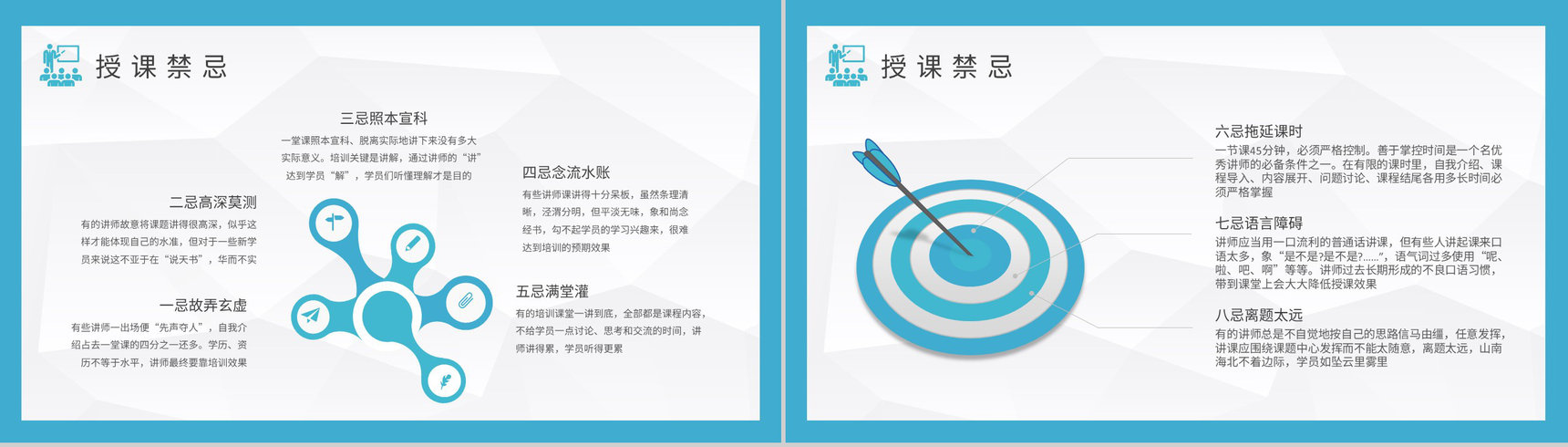 讲师授课技巧培训课件团队销售人员培训实施计划PPT模板-3