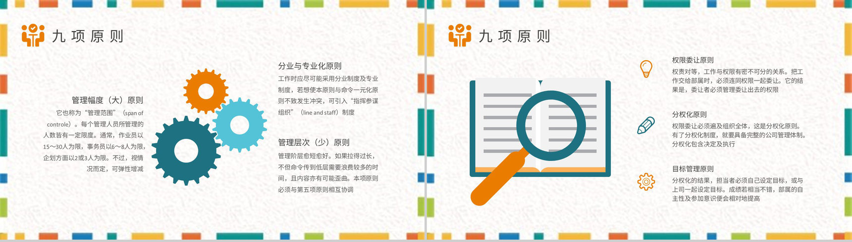 单位经营管理制度培训学习员工管理计划方案PPT模板-6