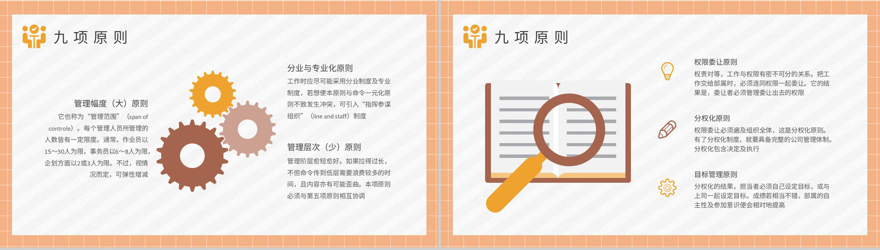 团队创新管理方案总结特许经营管理制度内容学习PPT模板-6
