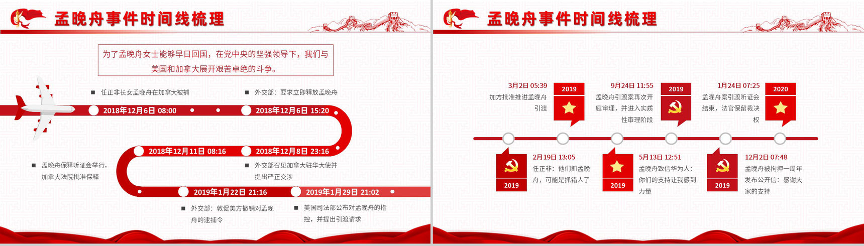 孟晚舟事件回顾时间线梳理事件的意义和启示学习爱国教育主题班会PPT模板-4