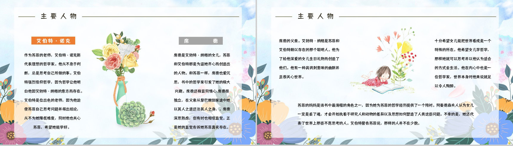 哲学史小说阅读《苏菲的世界》名著导读内容简介赏析学生阅读能力提升PPT模板-8