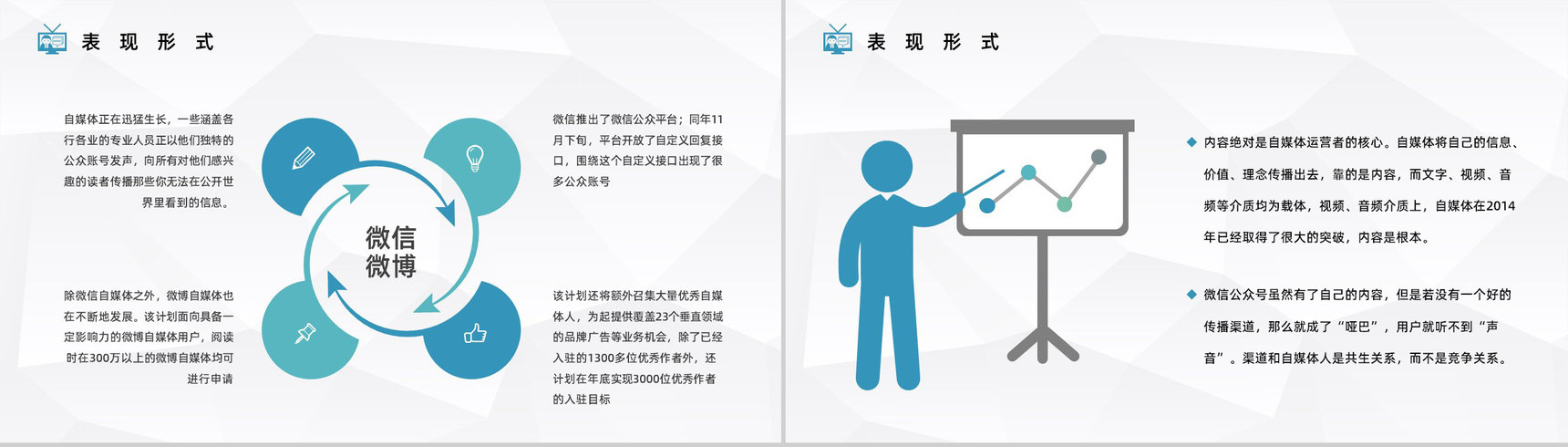 微信自媒体运营技巧学习自媒体管理方案公司商业计划书PPT模板-5