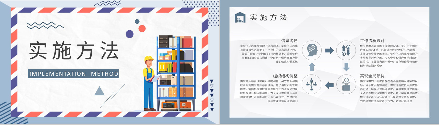 仓库库存管理要求说明工厂仓储管理规范培训PPT模板-7