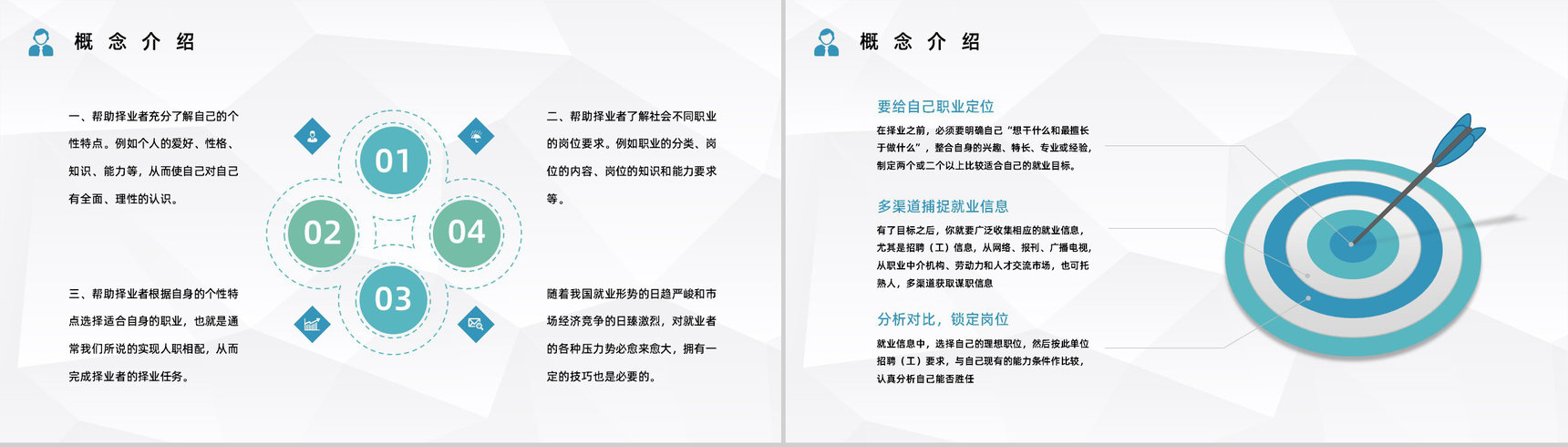 求职面试就业指南内容简介就业指导培训讲座宣传PPT模板-7
