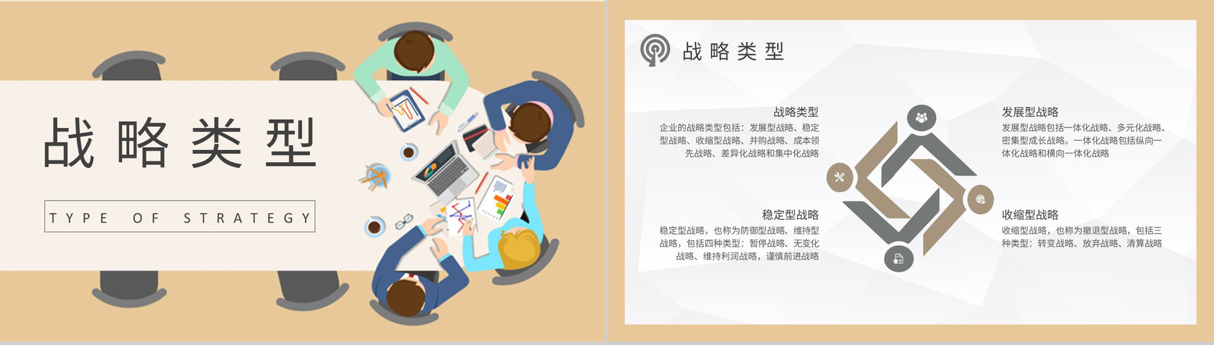 企业战略规划工作汇报商业模式创新案例分析PPT模板-5