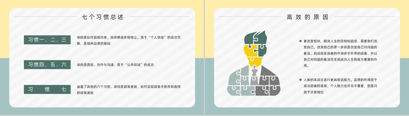 读书笔记史蒂芬柯维《高效能人士的七个习惯》内容简介企业管理培训课件PPT模板-6