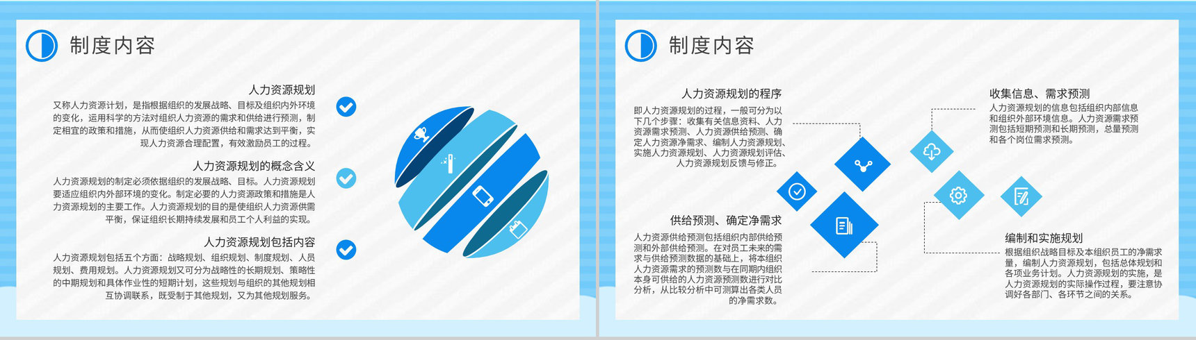 公司人事部门工作计划演讲员工人事管理制度培训学习PPT模板-5