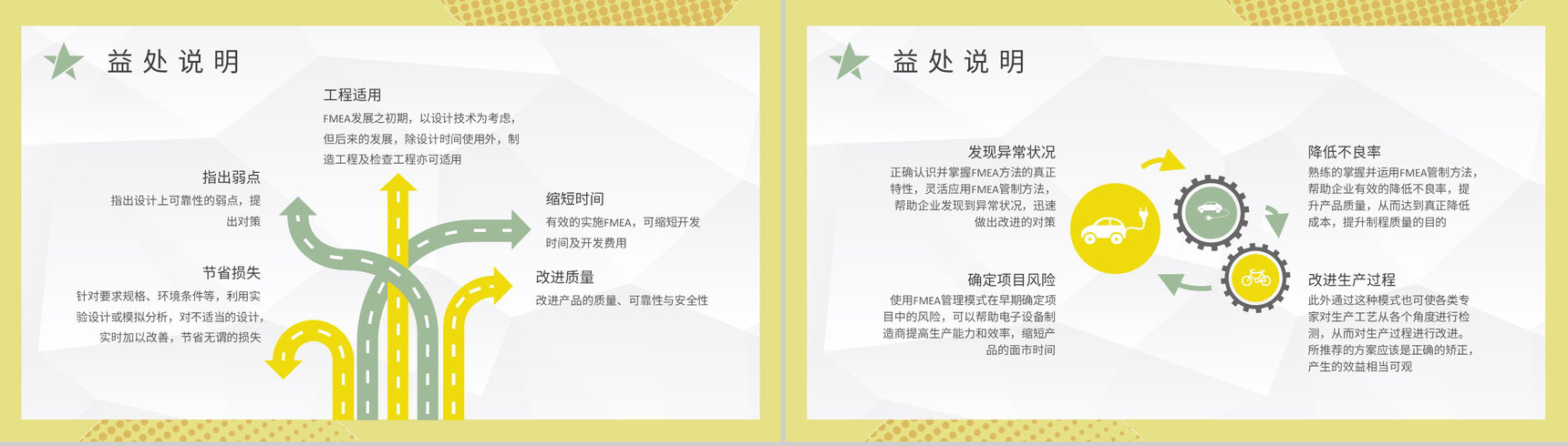 FMEA实践案例培训学习企业产品项目设计分析方法总结PPT模板-3