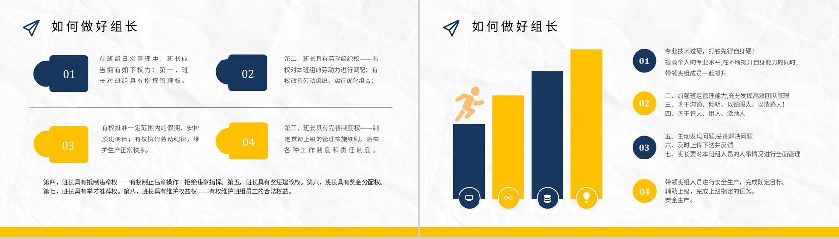 班组管理创新方案和措施管理制度心得体会管理思路与方法不足与改进PPT模板-12