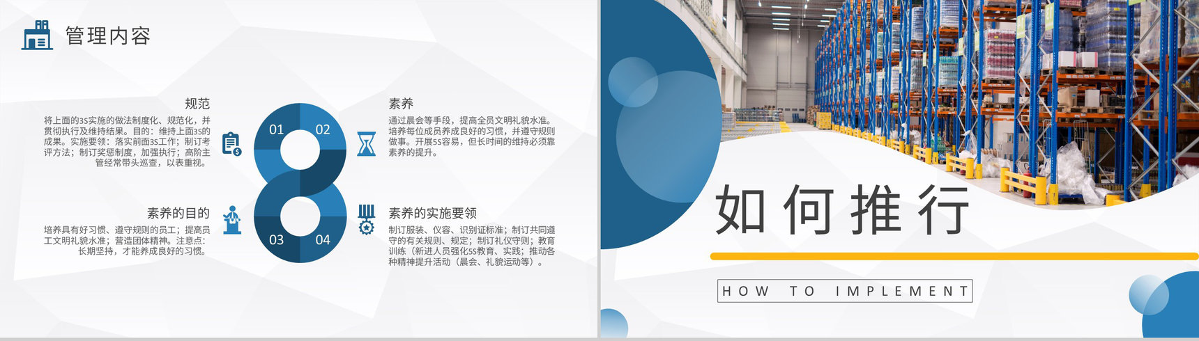 5S现场管理概念解析培训单位生产车间工作要求说明PPT模板-8