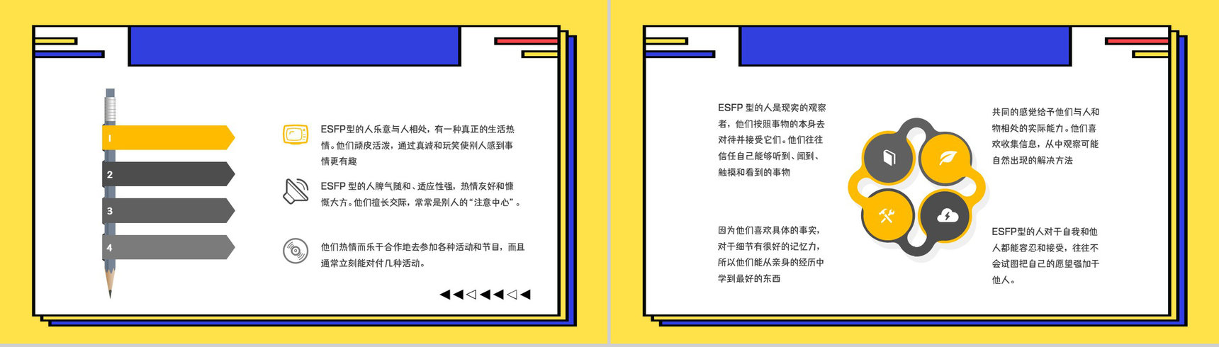 MBTI性格分析ESFP个性类型特征描述分析基本情况介绍培训讲座PPT模板-3