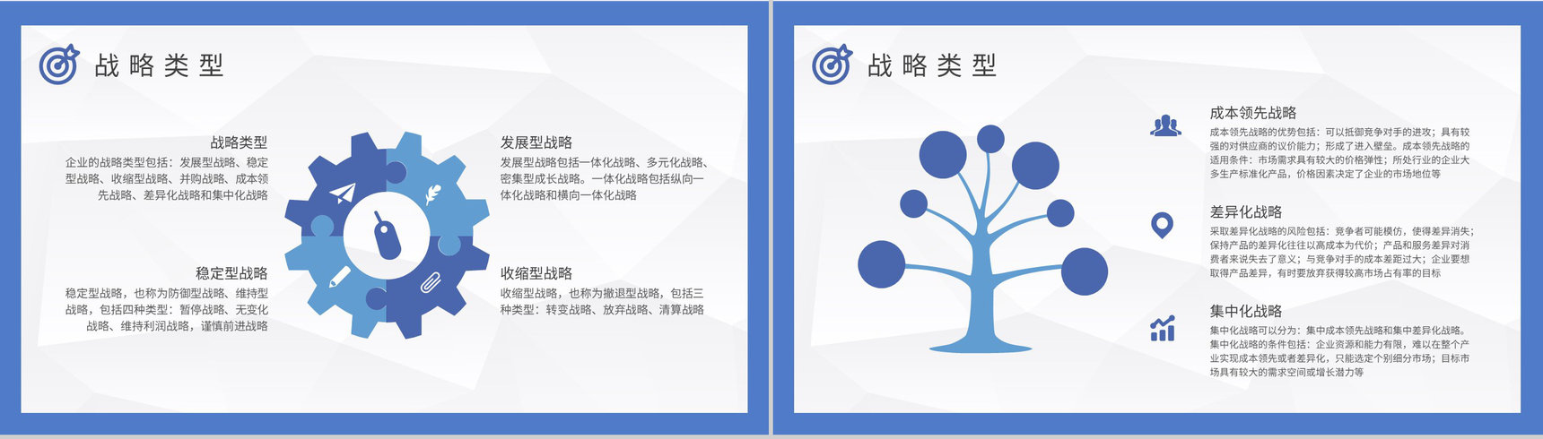 企业管理建设规划总结企业发展战略目标定位分析PPT模板-5