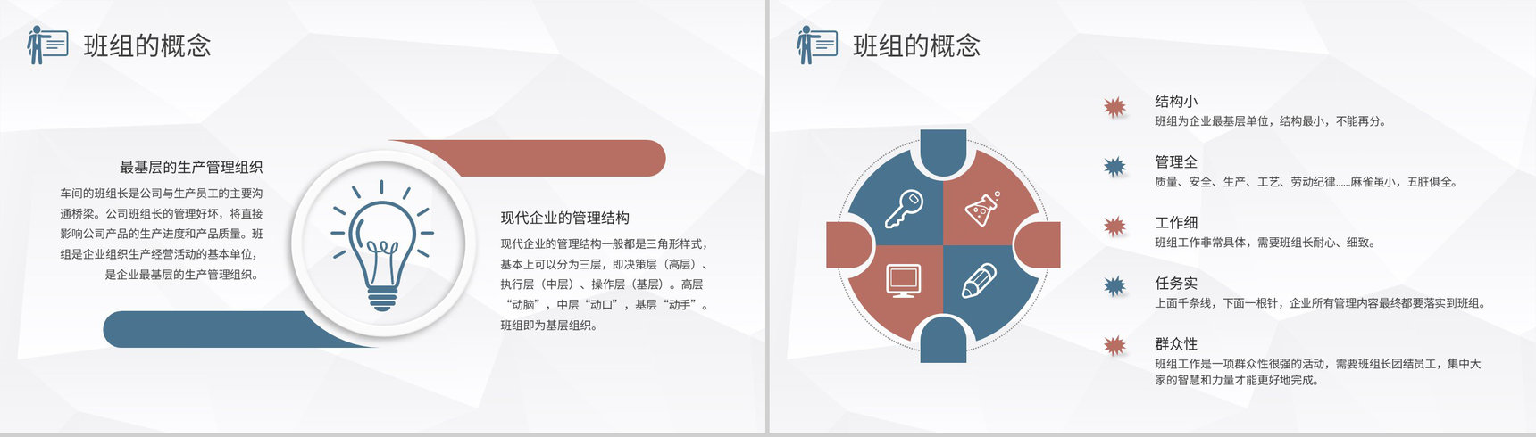 企业班组管理创新方案和措施培训团队管理计划方案PPT模板-3