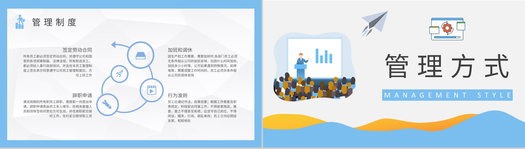 企业团队管理注意事项说明员工管理培训知识总结PPT模板-5