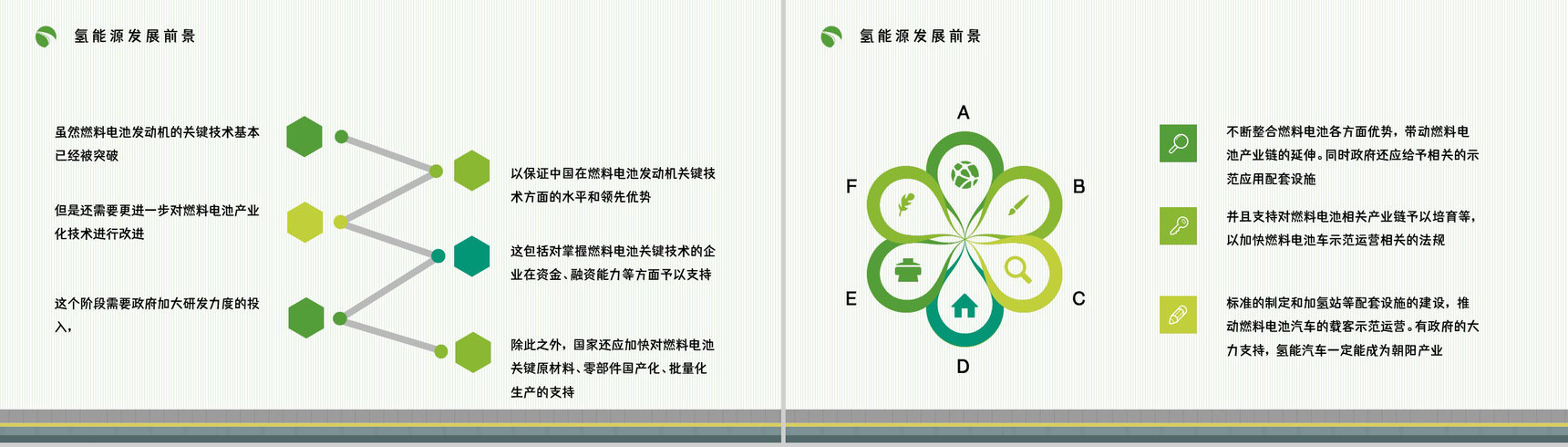 新能源技术发展氢能源优缺点情况分析梳理演讲汇报通用PPT模板-4