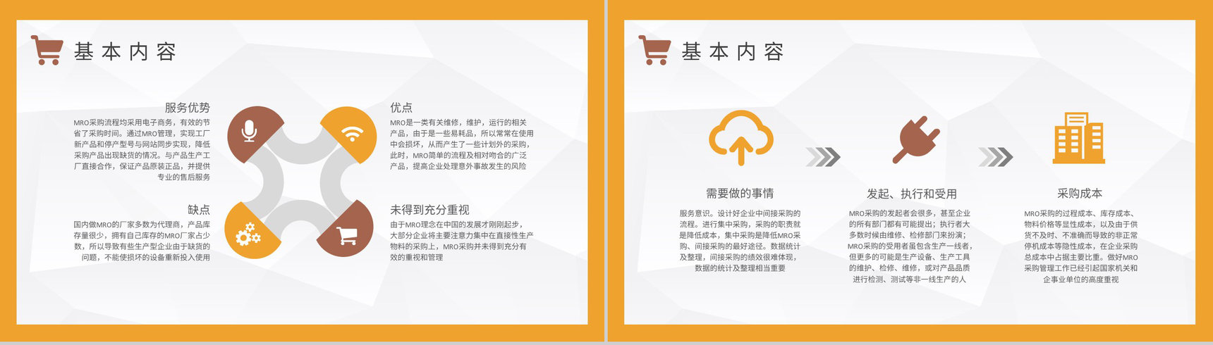 企业部门MRO采购管理工作计划员工采购知识培训PPT模板-6