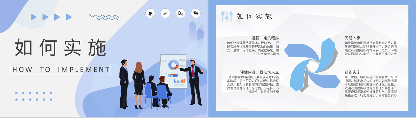 公司财务精细化管理培训部门工作实施方案演讲PPT模板-7