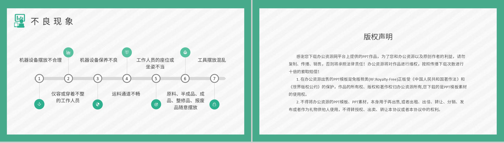 工厂管理概念解析培训课件车间生产管理流程学习PPT模板-8