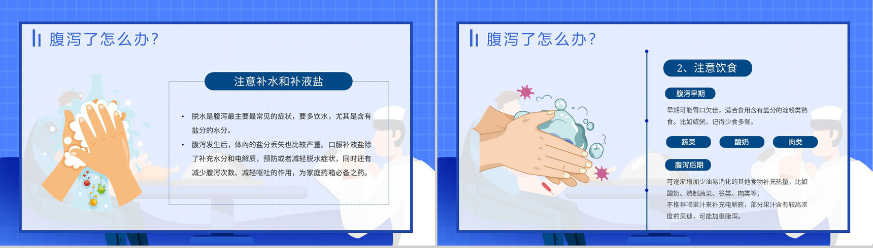 夏季腹泻的原因及防护健康宣传活动小结预防知识PPT模板-5