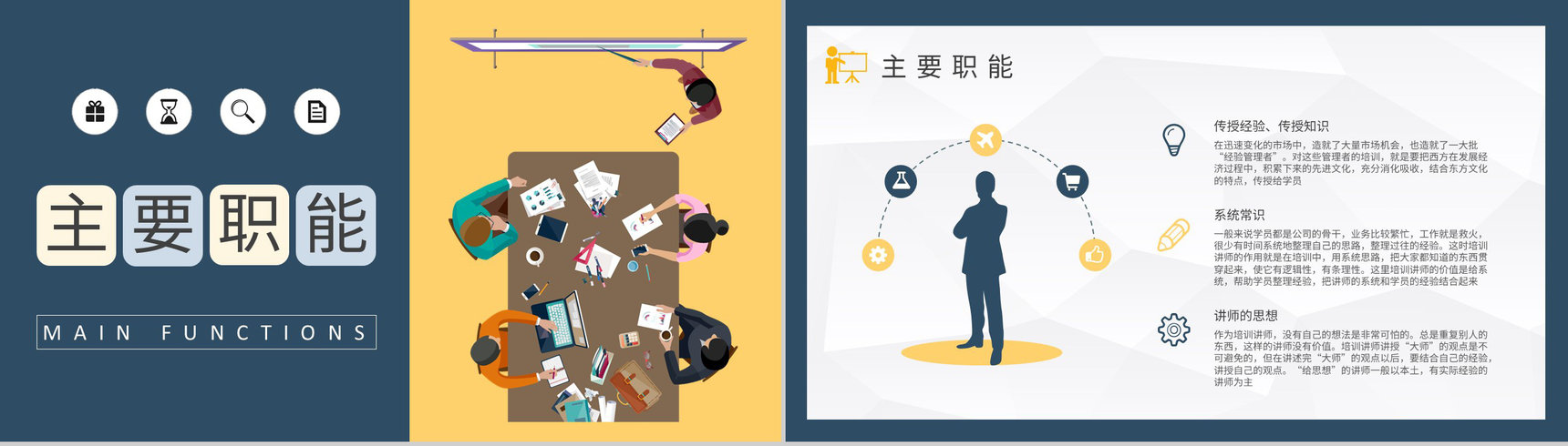 互联网公司讲师培训方案汇报主要职能介绍说明PPT模板-5