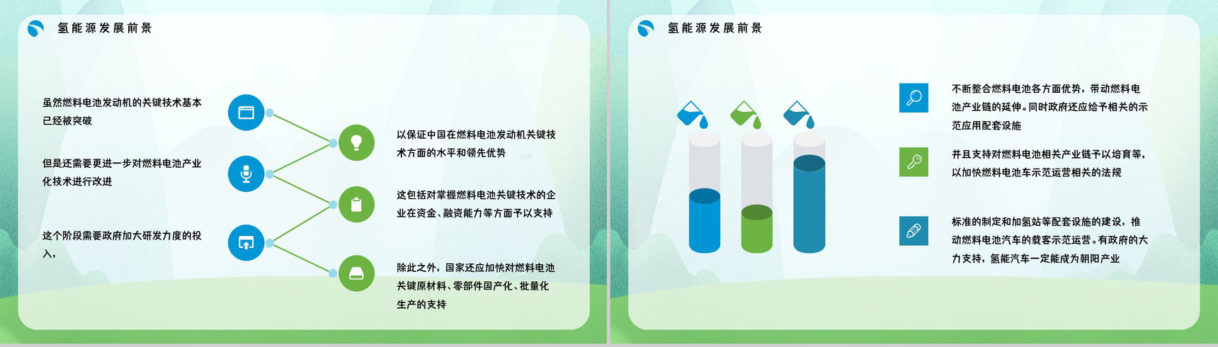 绿色新能源氢能源优缺点分析发展前景梳理基本知识学习课件PPT模板-4