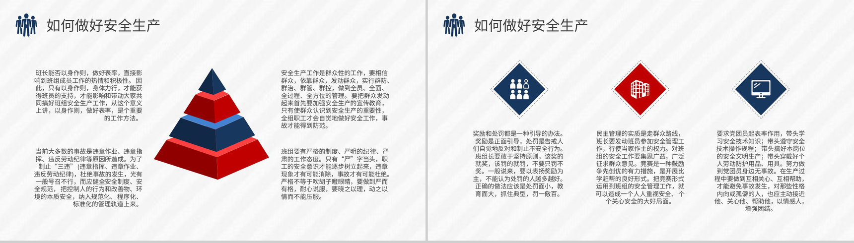 班组管理思路和方法介绍企业安全生产计划方案PPT模板-10