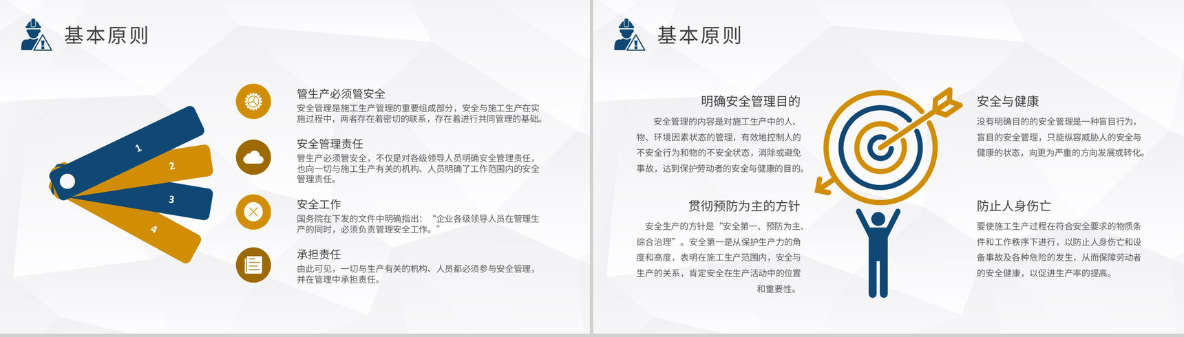 工程建筑施工规范介绍企业项目安全管理培训教案PPT模板-3