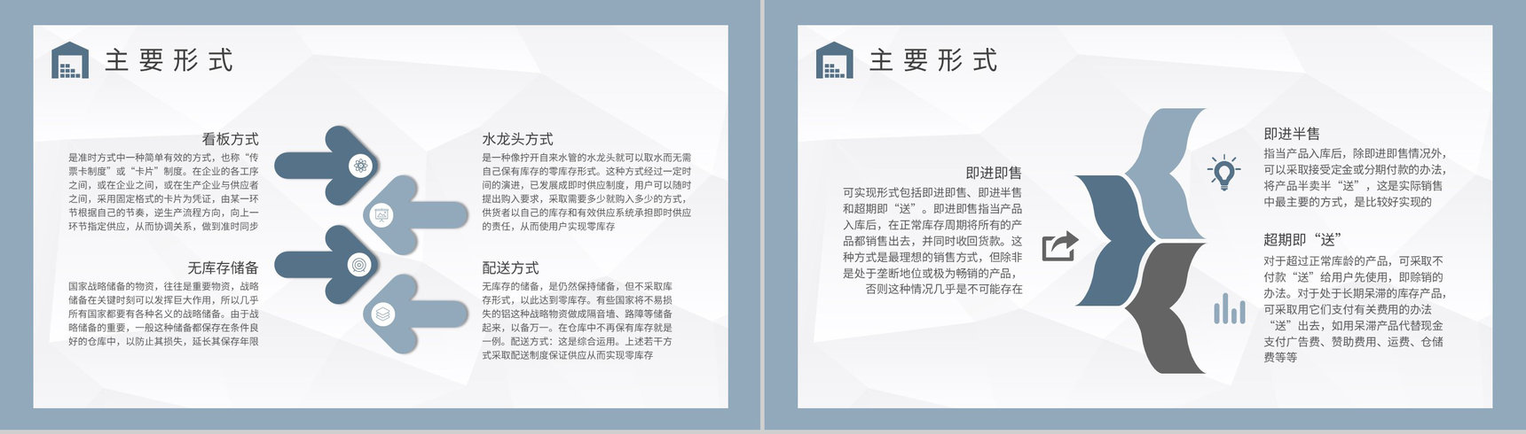 仓库库存管理要求说明工厂仓储管理规范培训PPT模板-6