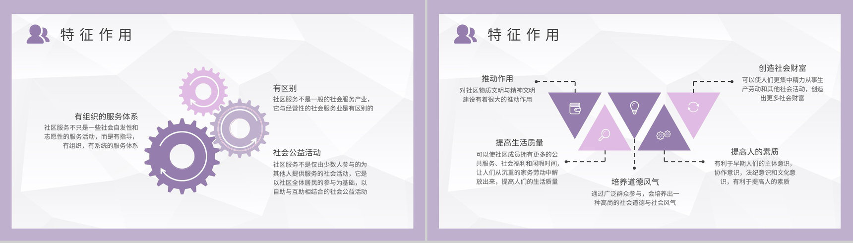 社区管理工作知识培训社区服务活动内容学习PPT模板-6