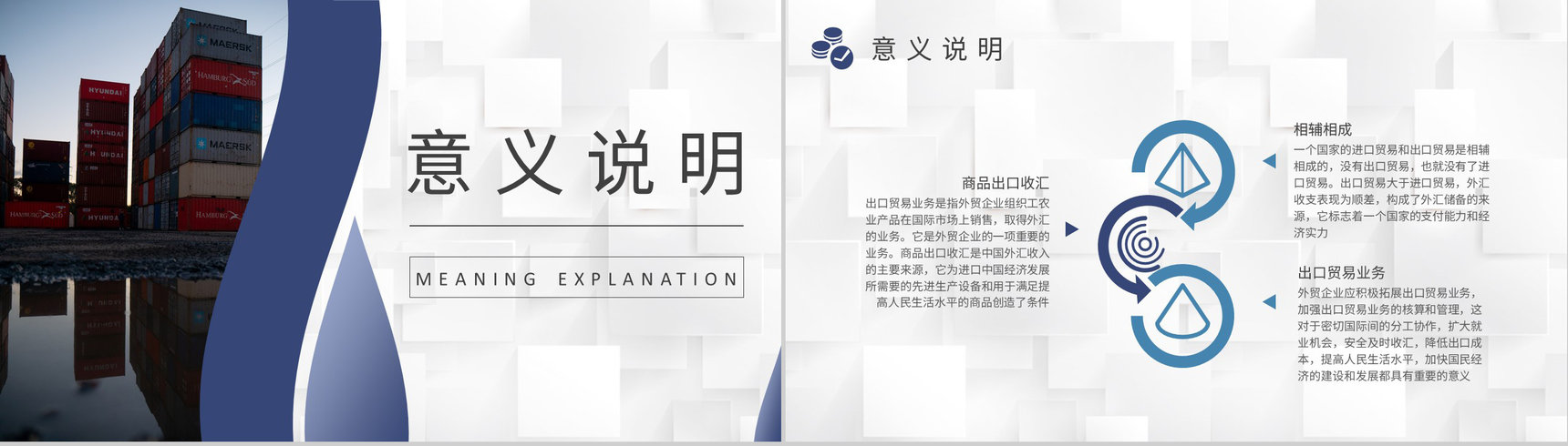 国际物流出口贸易流程培训外贸业务工作总结汇报PPT模板-6