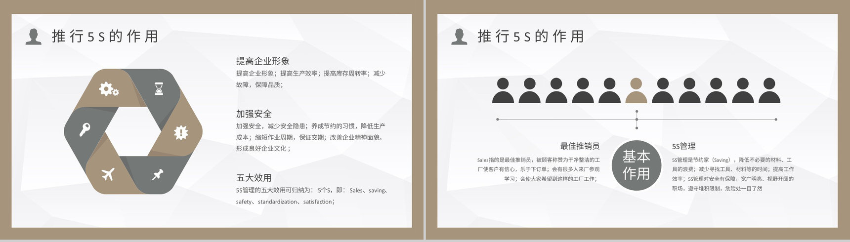 5S现场管理经典步骤车间现场作业管理人员培训与宣传标语PPT模板-5