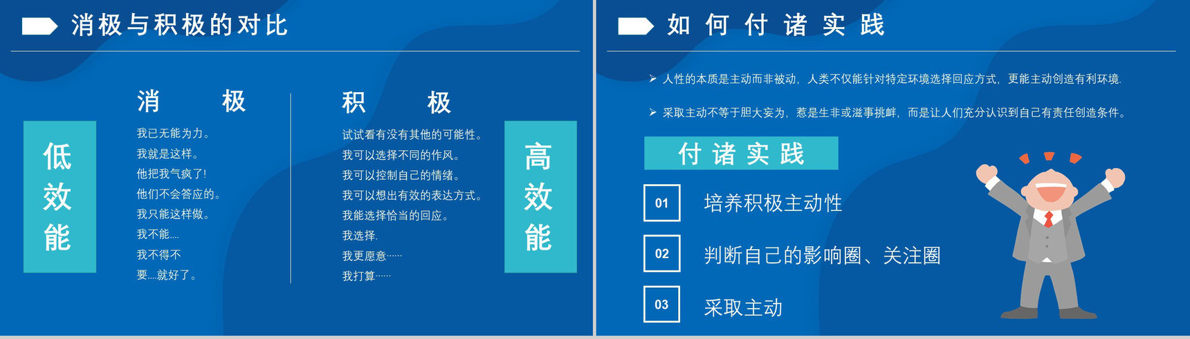作者内容简介教育培训柯维《高效能人士的七个习惯》个人效能PPT模板-8