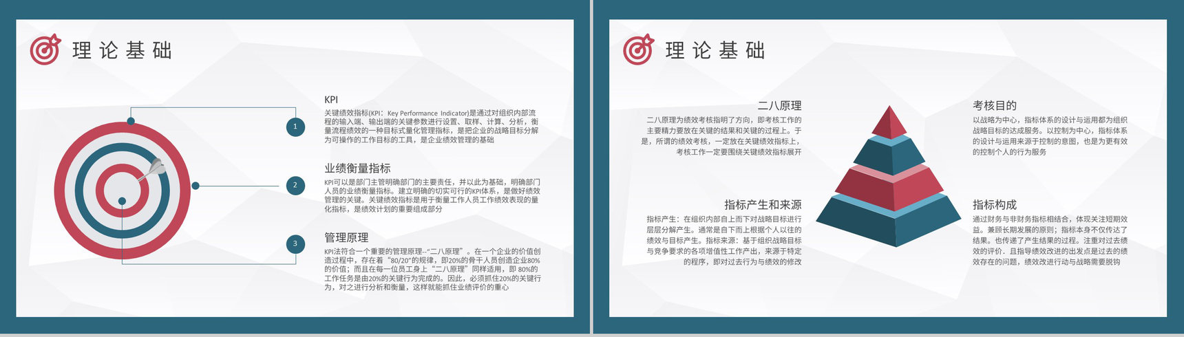 KPI关键绩效指标管理知识培训公司薪酬绩效规定PPT模板-3