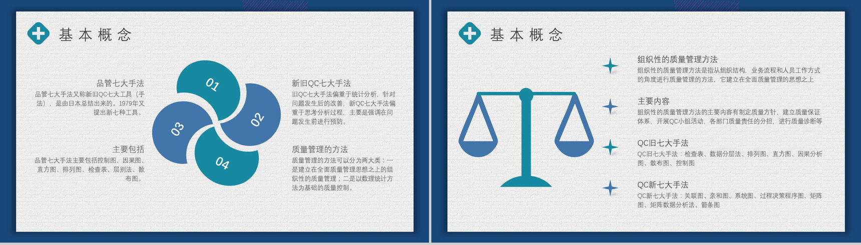 医疗QC七大手法口诀产品管理PPT模板-3