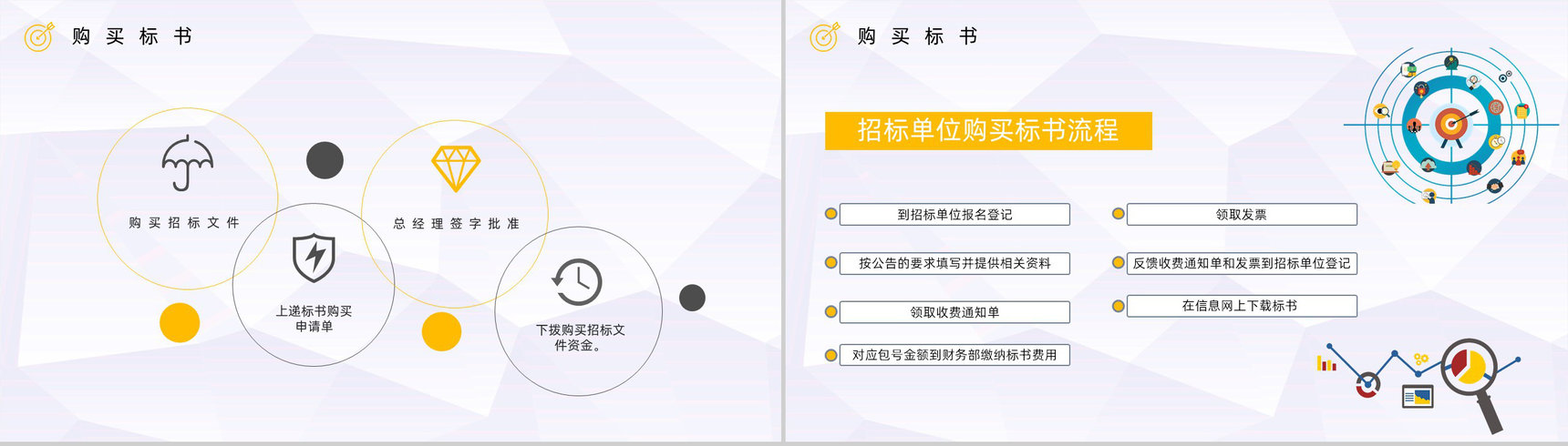 企业工程投标书规范制作流程招标挂网及文件的获取标书制作培训PPT模板-3