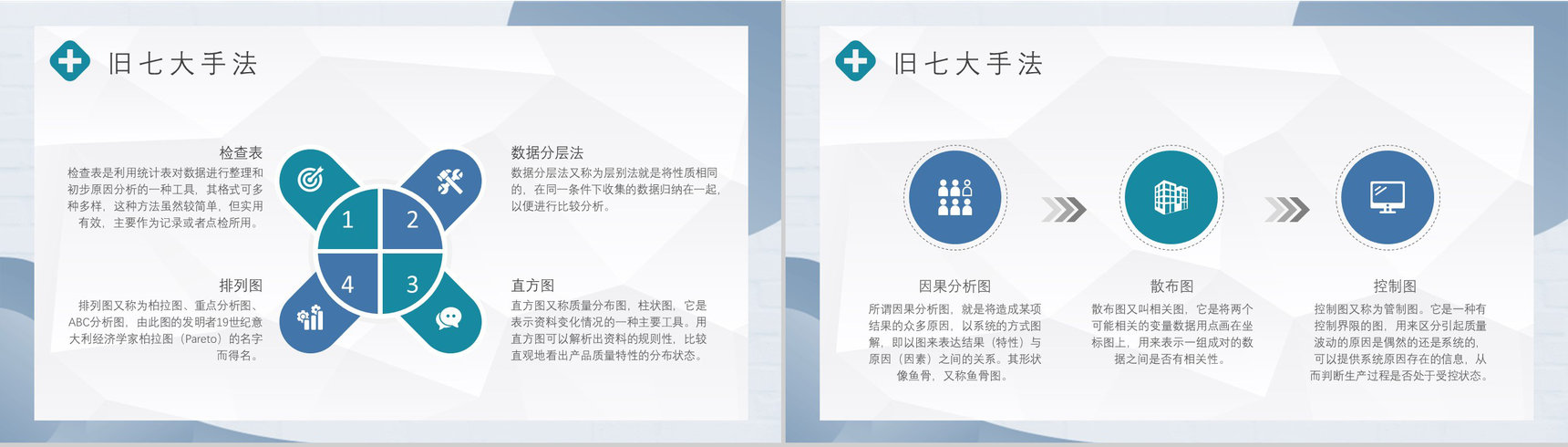 品质意识与QC七大手法产品管理企业PPT模板-6