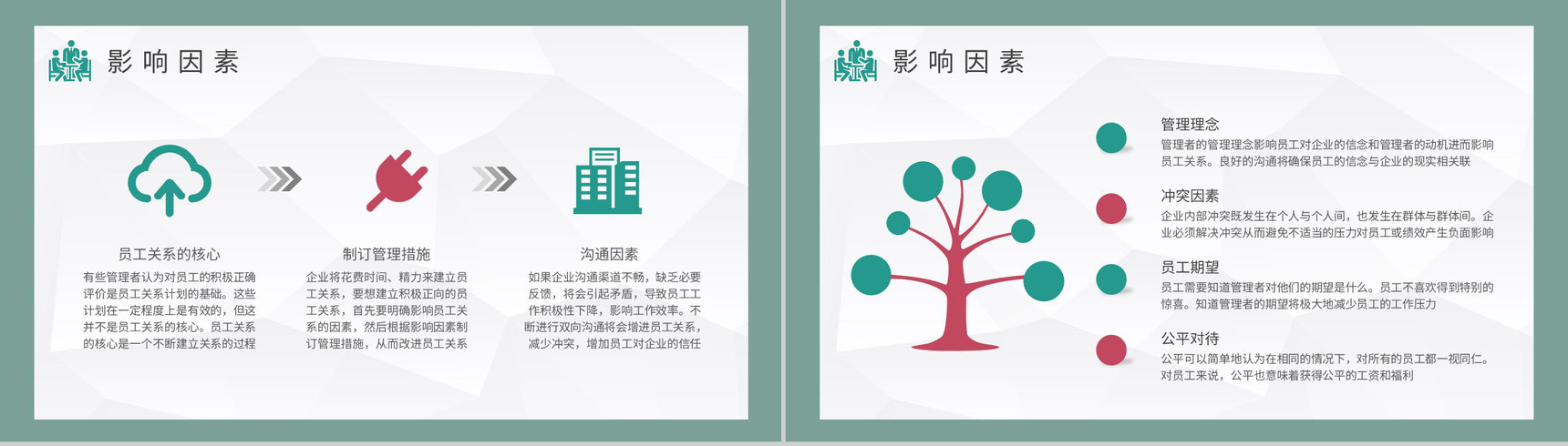 团队管理建设工作计划企业与员工的关系培训演讲PPT模板-4