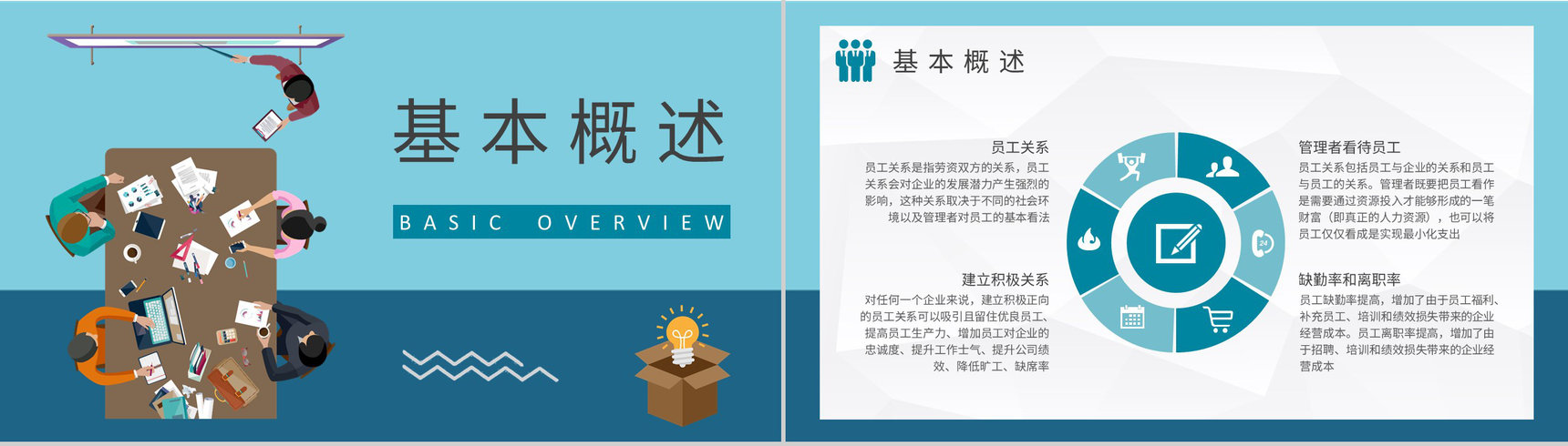 公司行政人事管理工作汇报员工关系管理培训心得PPT模板-4