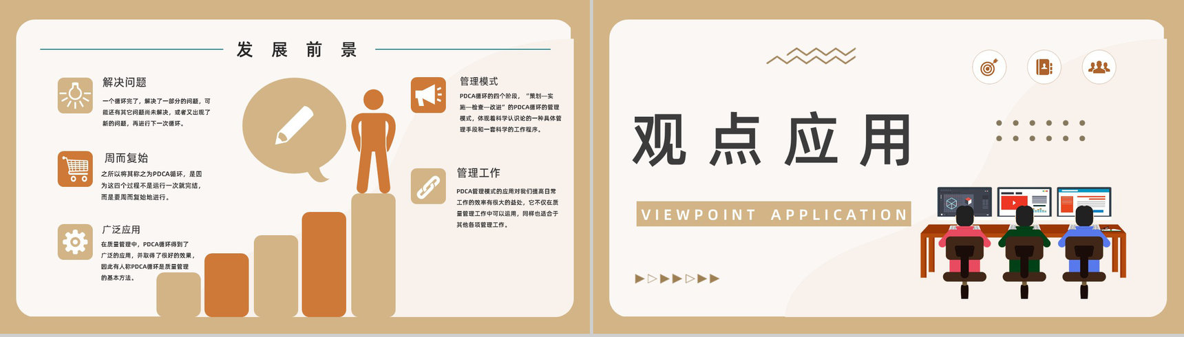PDCA循环管理介绍方案公司员工工作方法培训办公技能学习计划通用PPT模板-3
