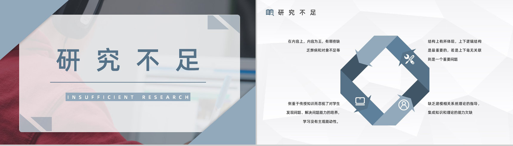 课题年度研究计划教育研究项目个人培养计划汇报团队项目分析PPT模板-4