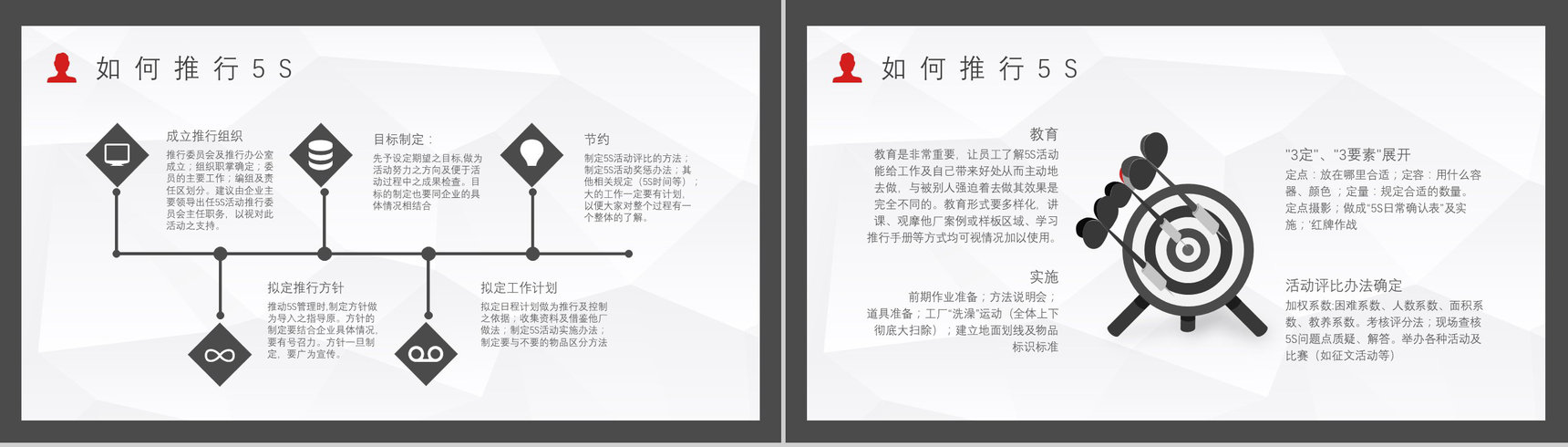 企业员工培训5S现场管理的具体内容宣传标语及如何推行5SPPT模板-9