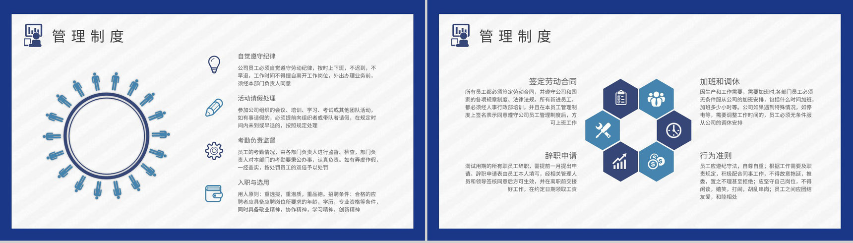 公司团队管理规划部门员工管理知识培训心得PPT模板-3