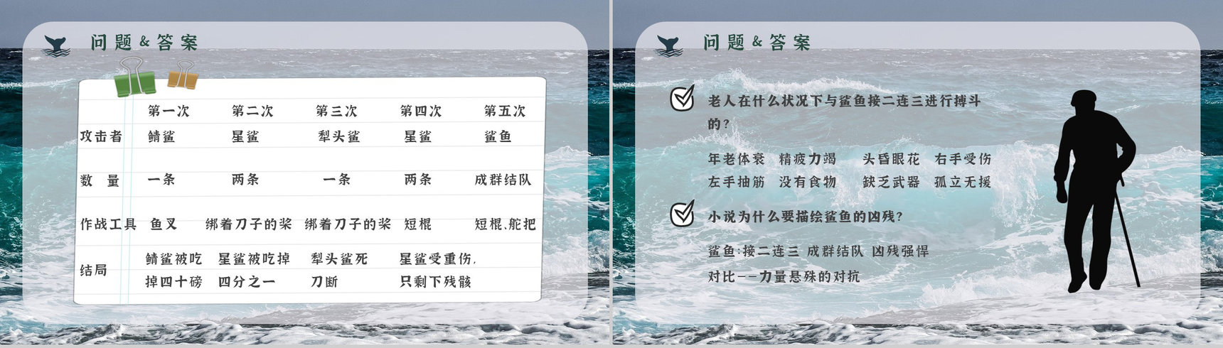 好词好句摘抄及赏析《老人与海》海明威所著书籍简介导读PPT模板-14