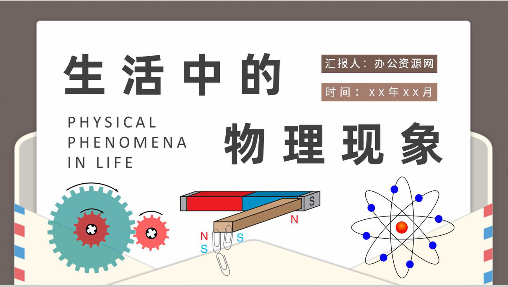 初高中物理知识学习总结生活中的物理现象实验报告PPT模板