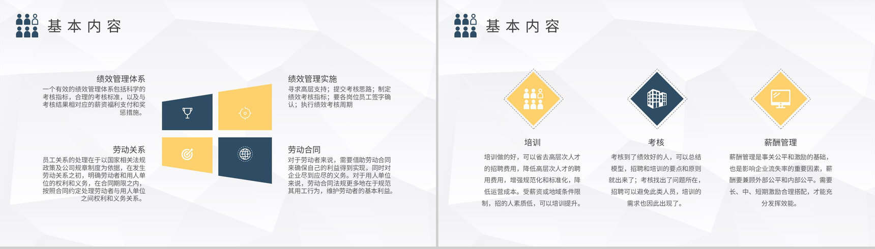 人力资源六大模块的关系学习企业人事岗位技能培训PPT模板-6